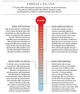 desenvolvimento-educacional